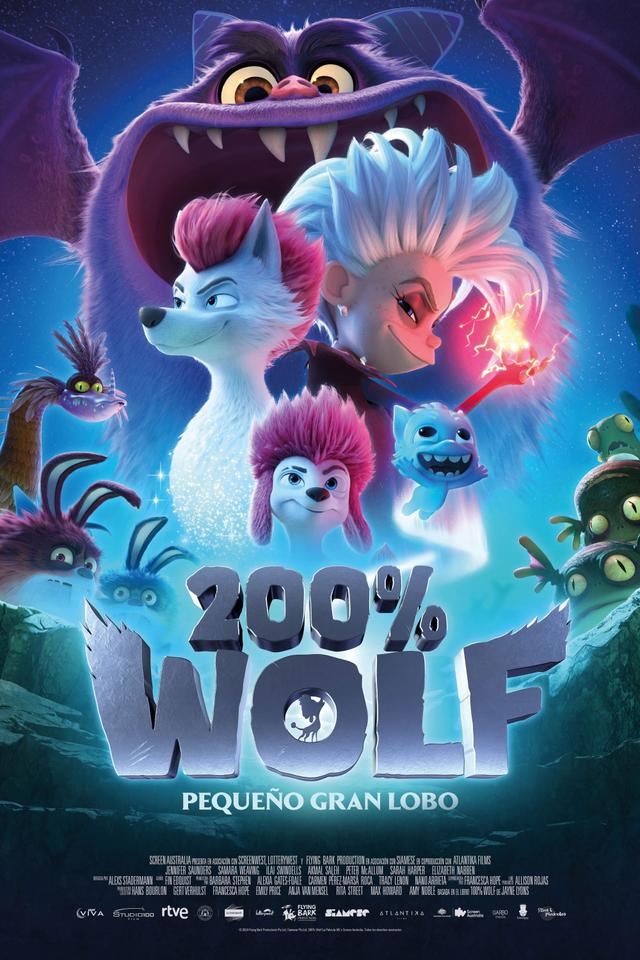 200% Wolf